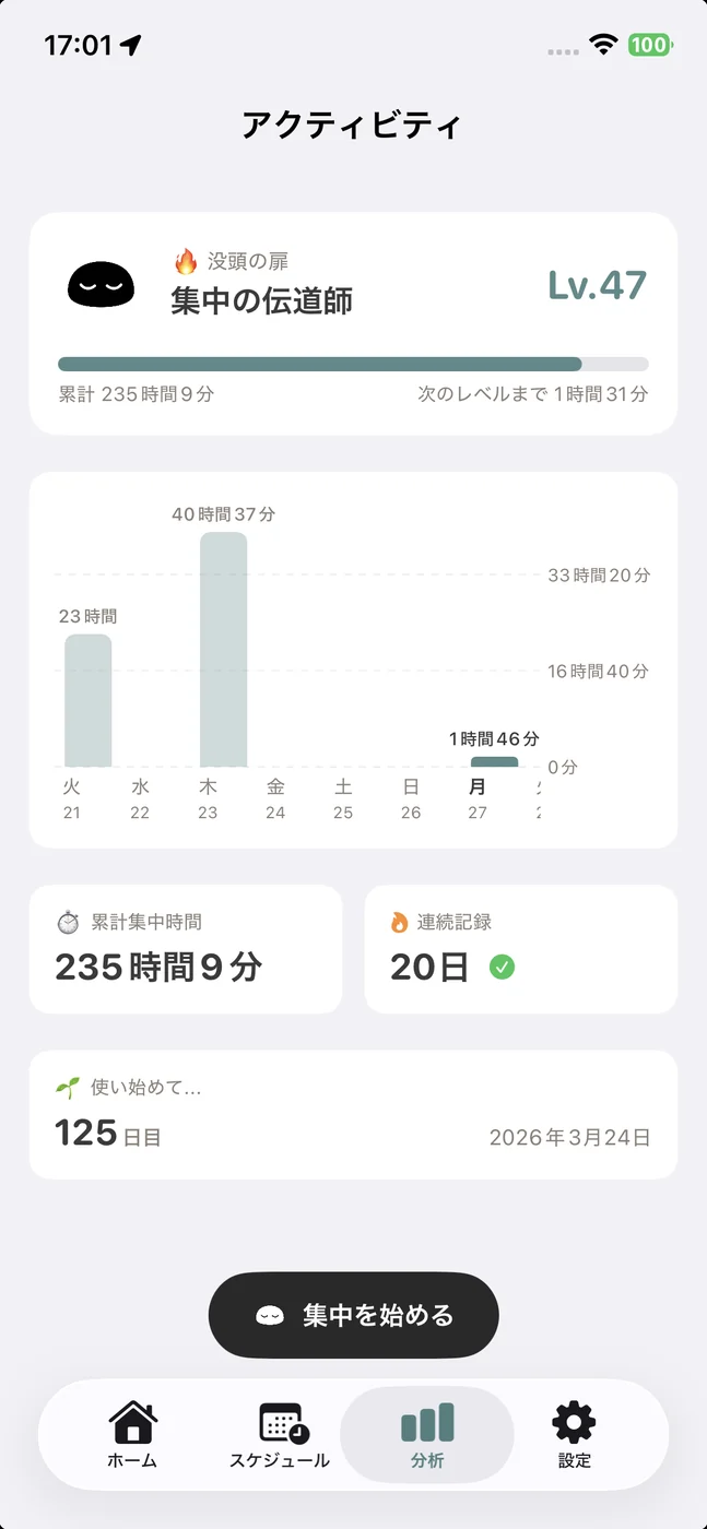 集中の記録をふりかえる